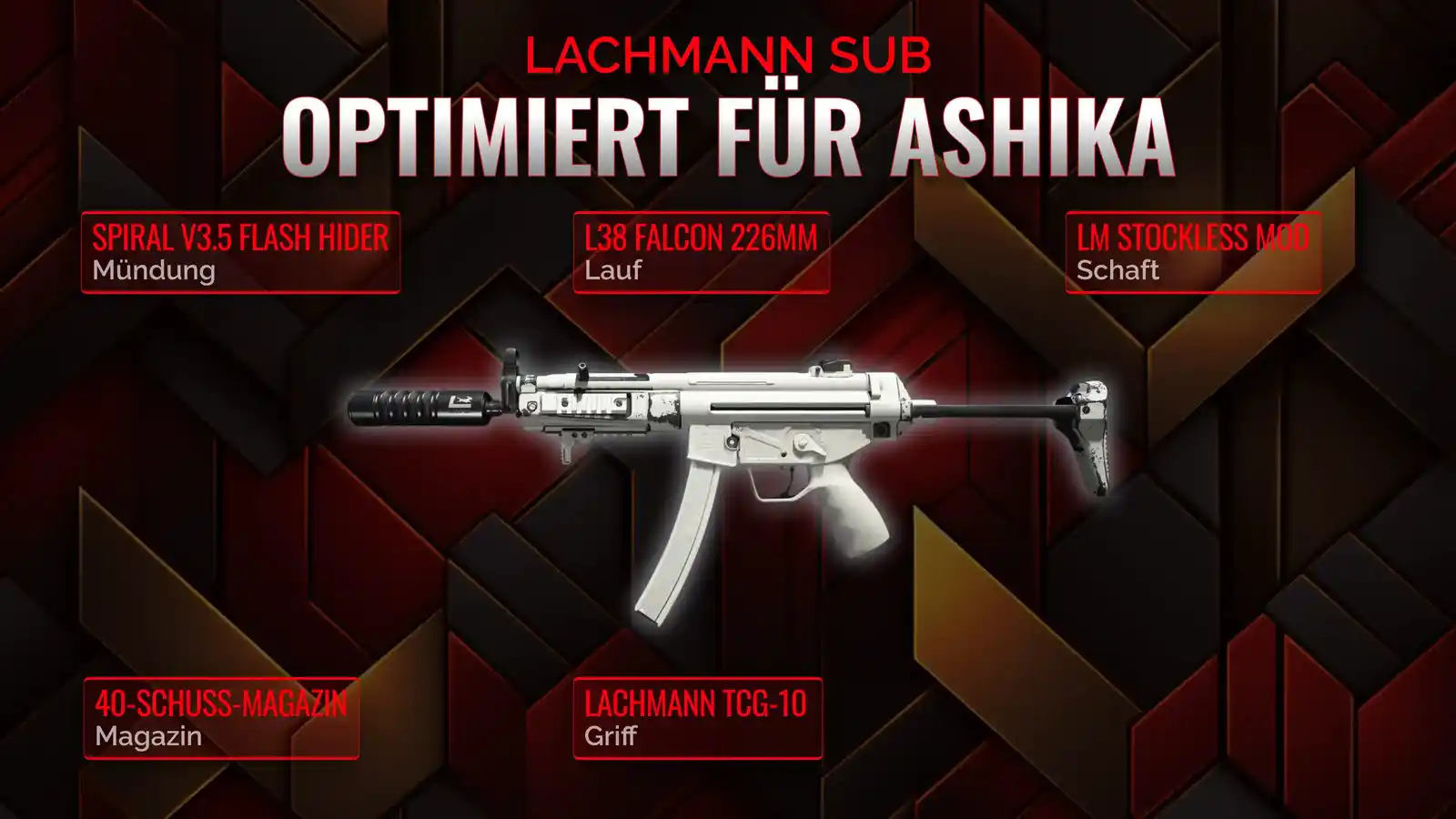 Die Lachmann Sub entfesselt: Das ultimative Handbuch für das Resurgence-Loadout