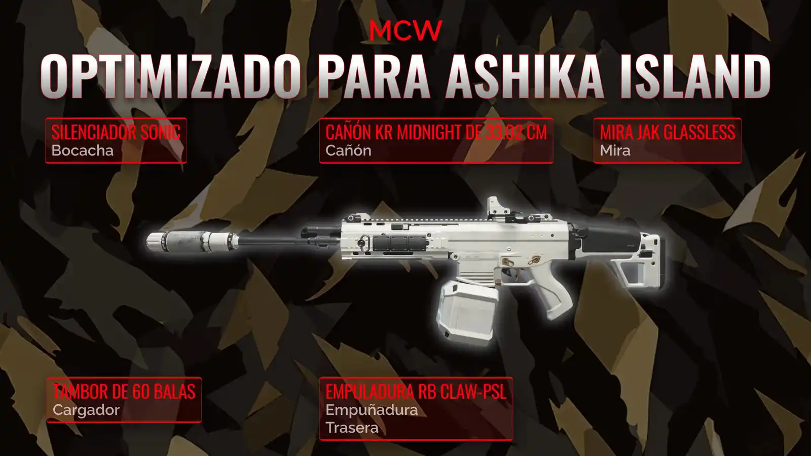 Desatando el MCW: Tu Manual Definitivo para la Clase de Resurgencia