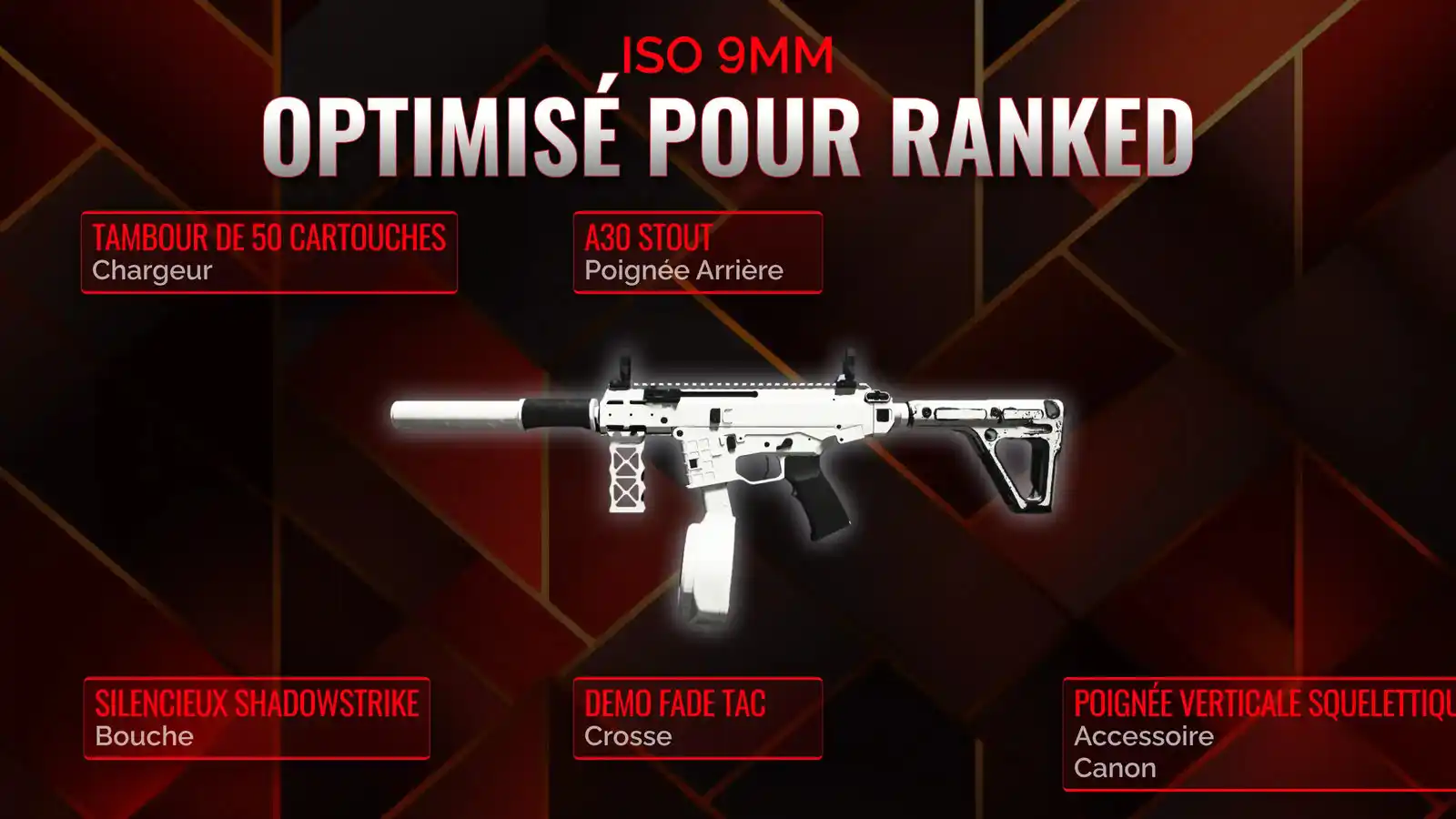 ISO 9mm en action: Guide ultime du classe pour Battle Royale