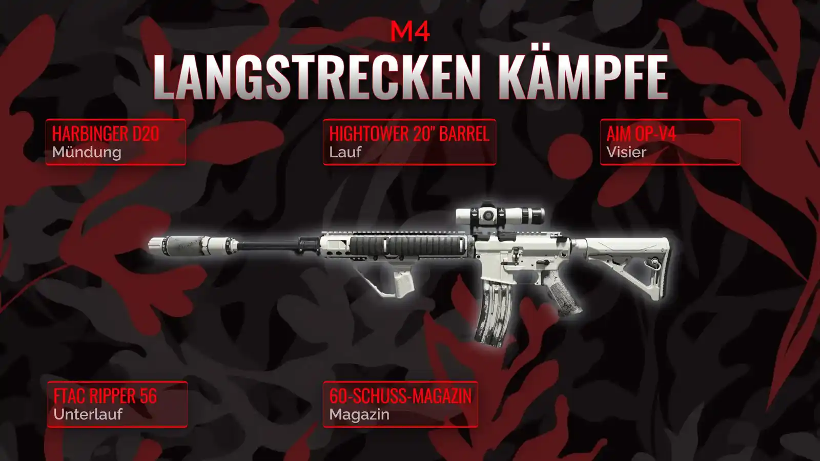 M4 Entfesselt: Ein Umfassendes Handbuch für das langerDistanz-Loadout