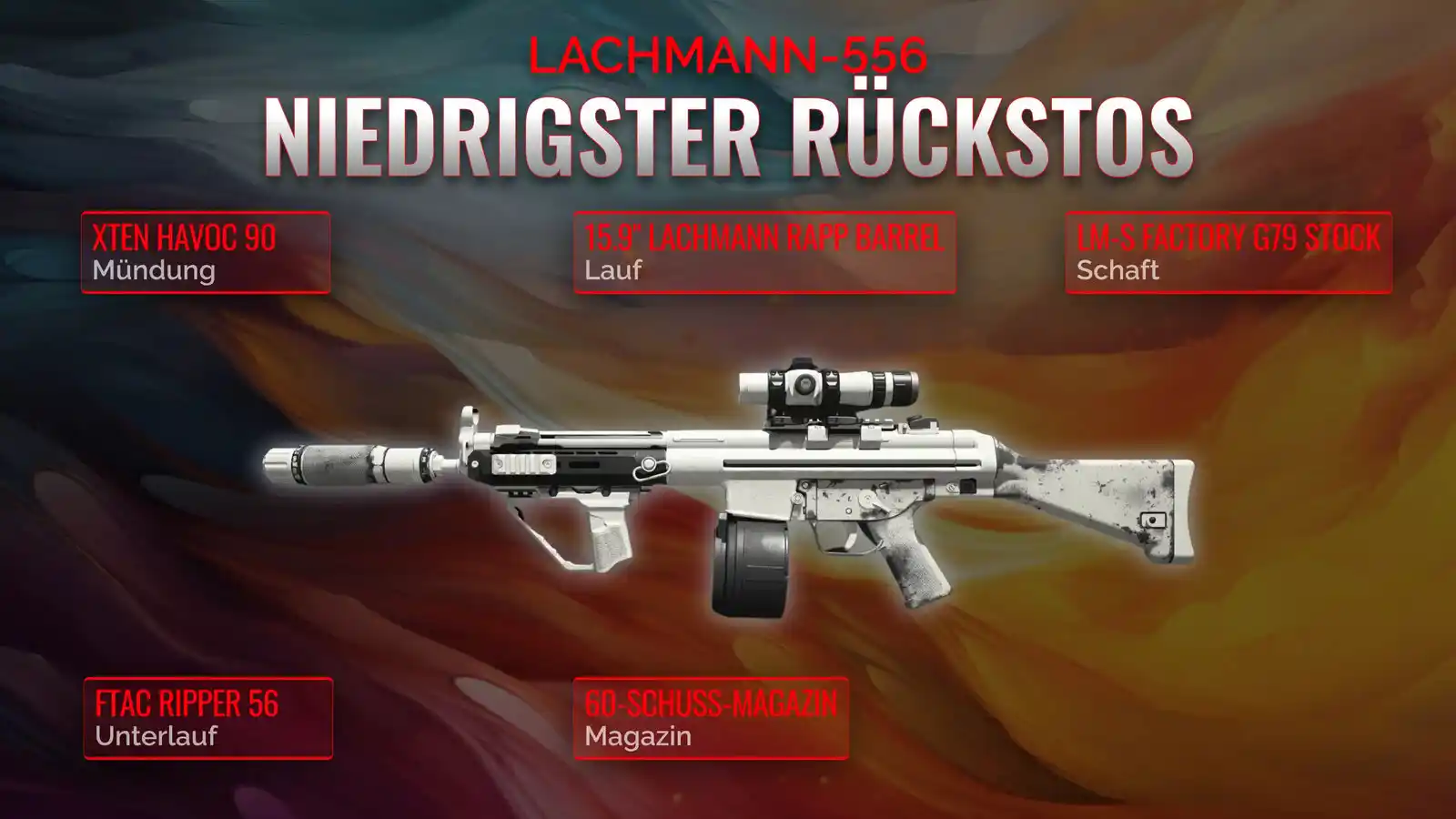 Lachmann-556 entfesselt: Ein umfassendes Handbuch für das Loadout mit geringem Rückstoß
