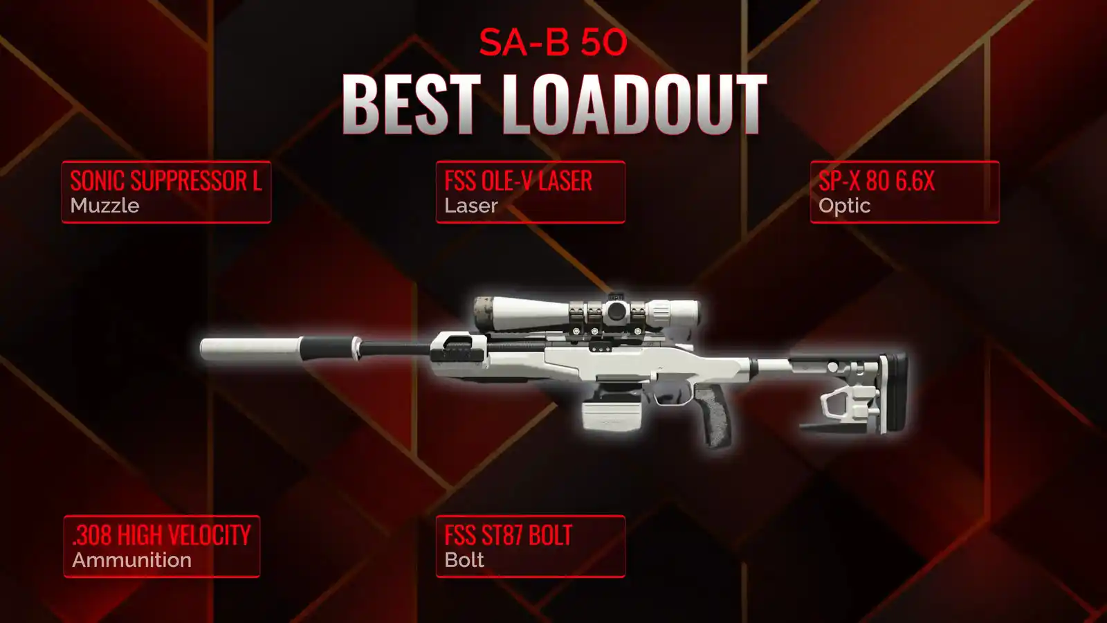 Unleashing the SA-B 50: Your Guide to the Ultimate Battle Royale Loadout