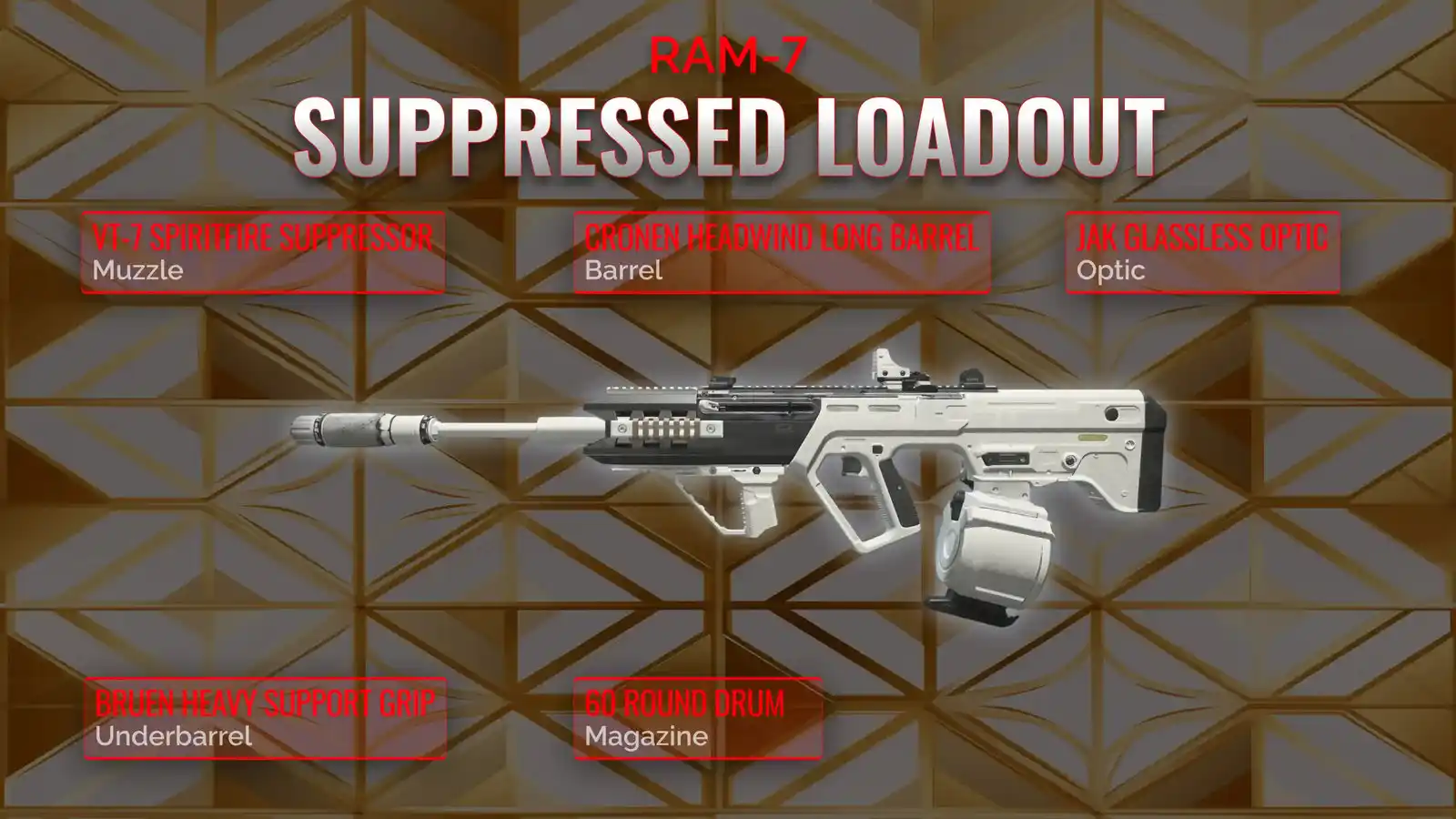 The Silent Warrior: An In-Depth Guide to the Ultimate Suppressed RAM-7 Loadout