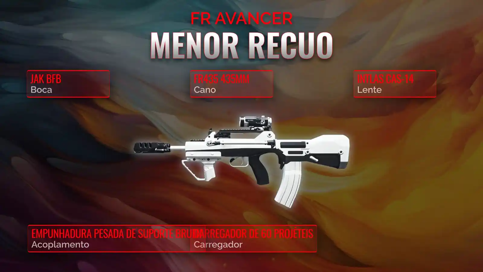 Dominando o FR Avancer: o guia supremo para a Classe de recuo baixo