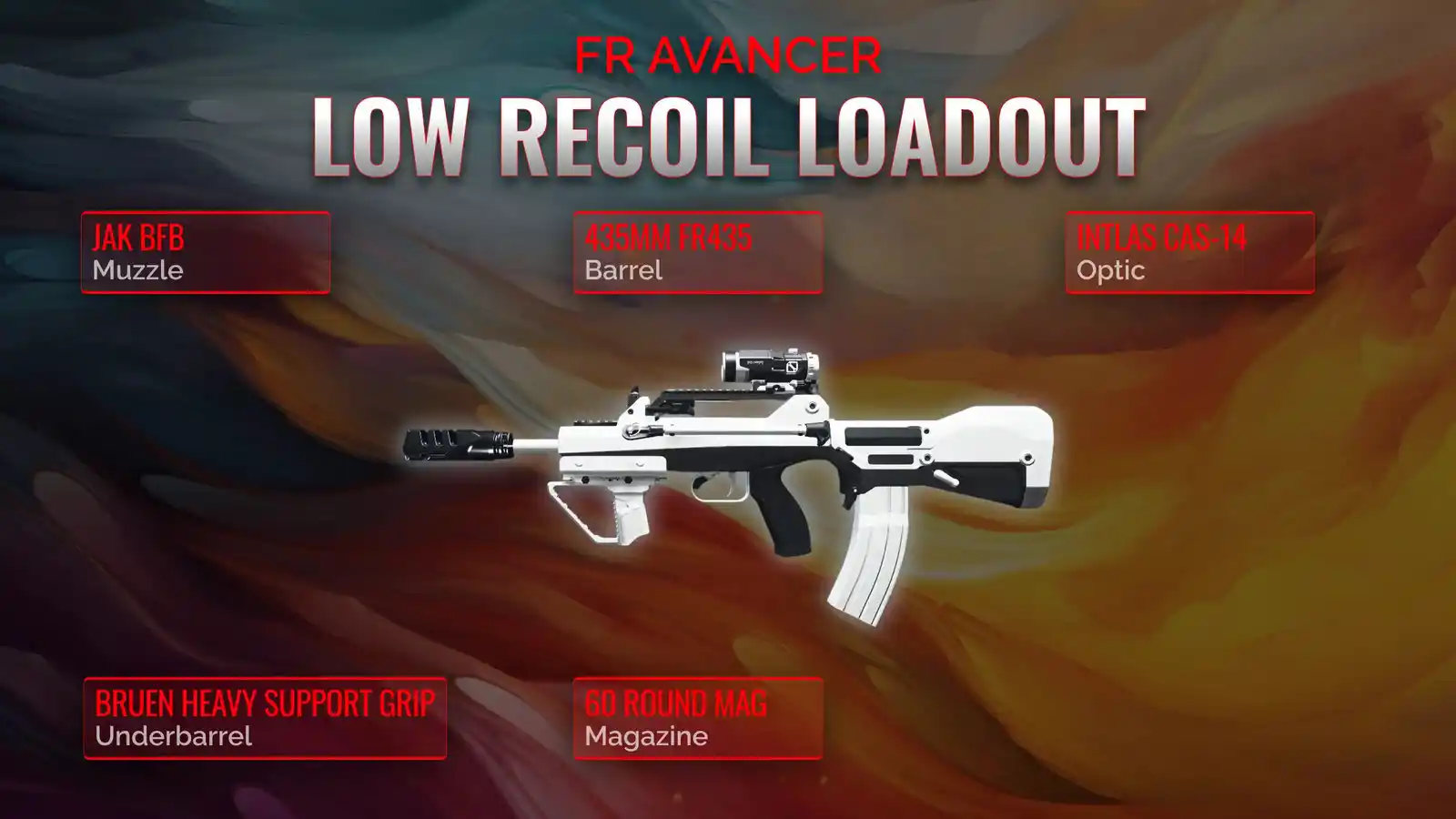 The Unassailable FR Avancer: A Codified Guide to Perfecting the low recoil Loadout