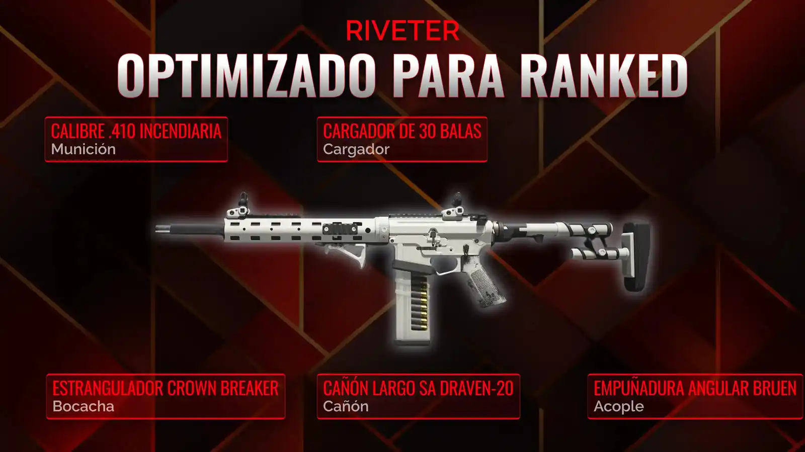 Riveter en acción: Guía definitiva para el mejor loadout en Battle Royale