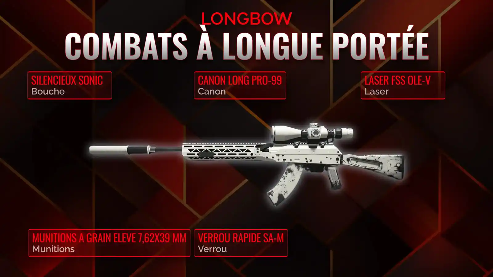 Longbow Libéré: Le Manuel Complet Pour La Classe Royale De Combat