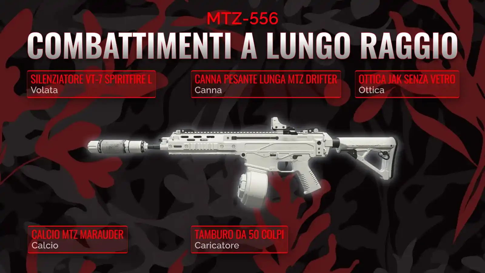 Dominando il Campo: Guida Definitiva per il Carico a Lungo Raggio con MTZ-556
