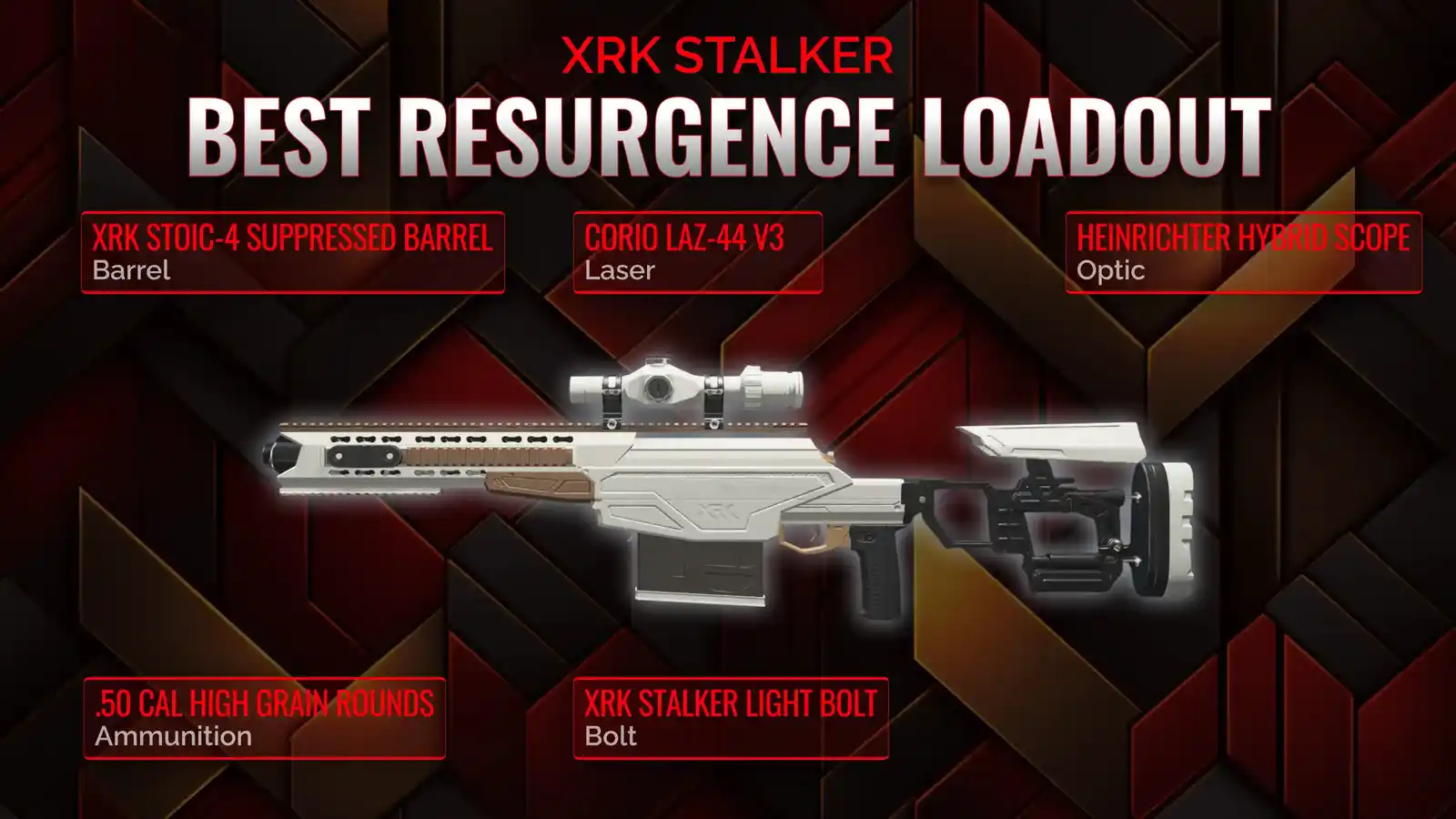 Unleashing the XRK Stalker: A Battle Royale Manual for the Ultimate Resurgence Loadout