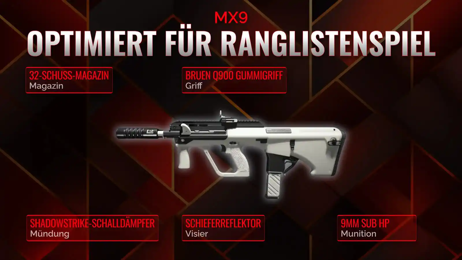 Die ultimative MX9 Battle Royale Loadout-Anleitung: Ihr Weg zu überlegenem Gameplay