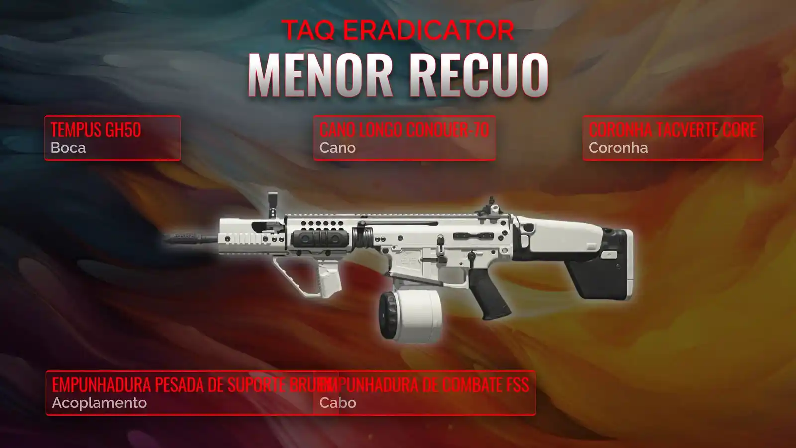 Dominando o TAQ Eradicator: O Guia Definitivo Sobre Equipamentos Com Menor Recuo