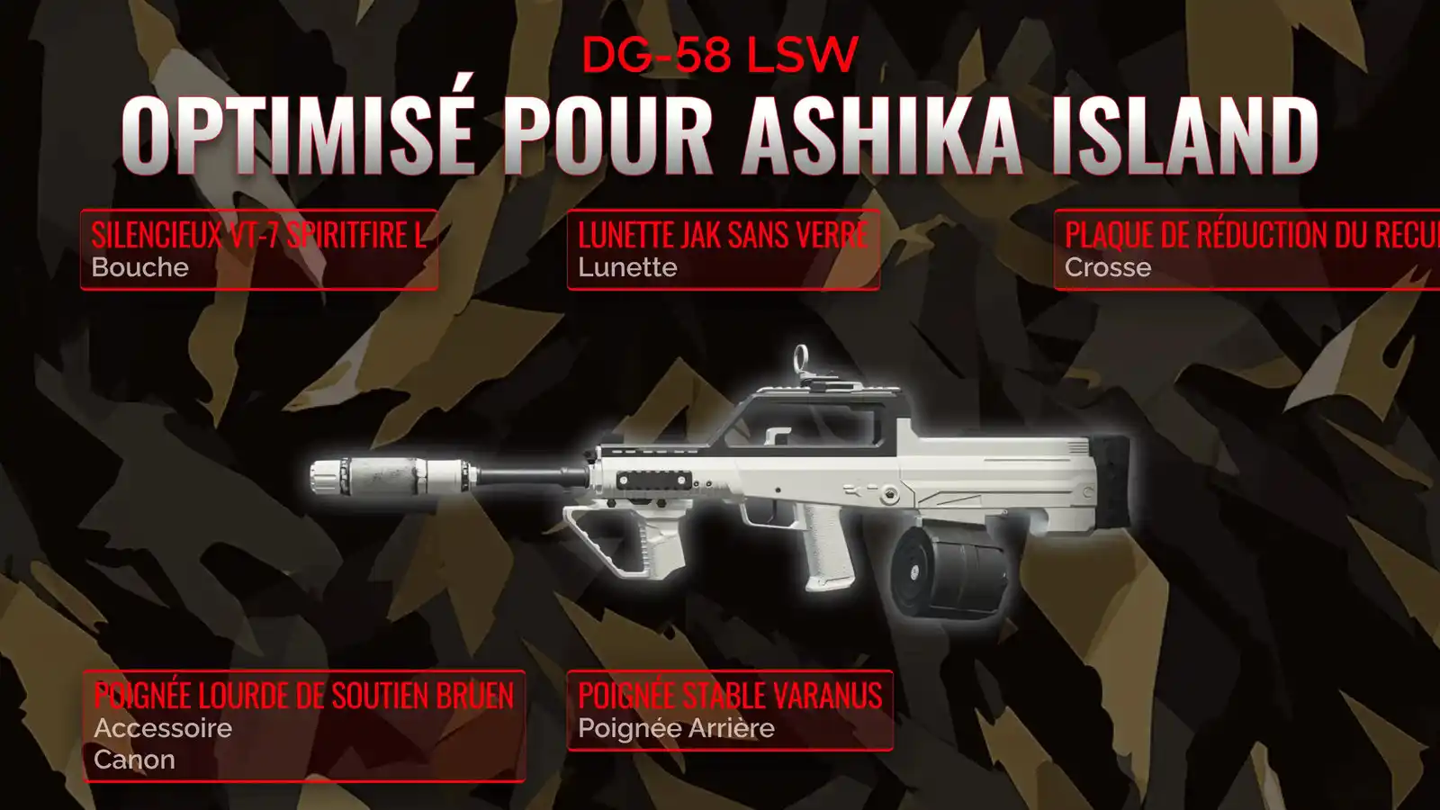 Devenir invincible avec le DG-58 LSW: Votre manuel ultime pour la classe Résurgence