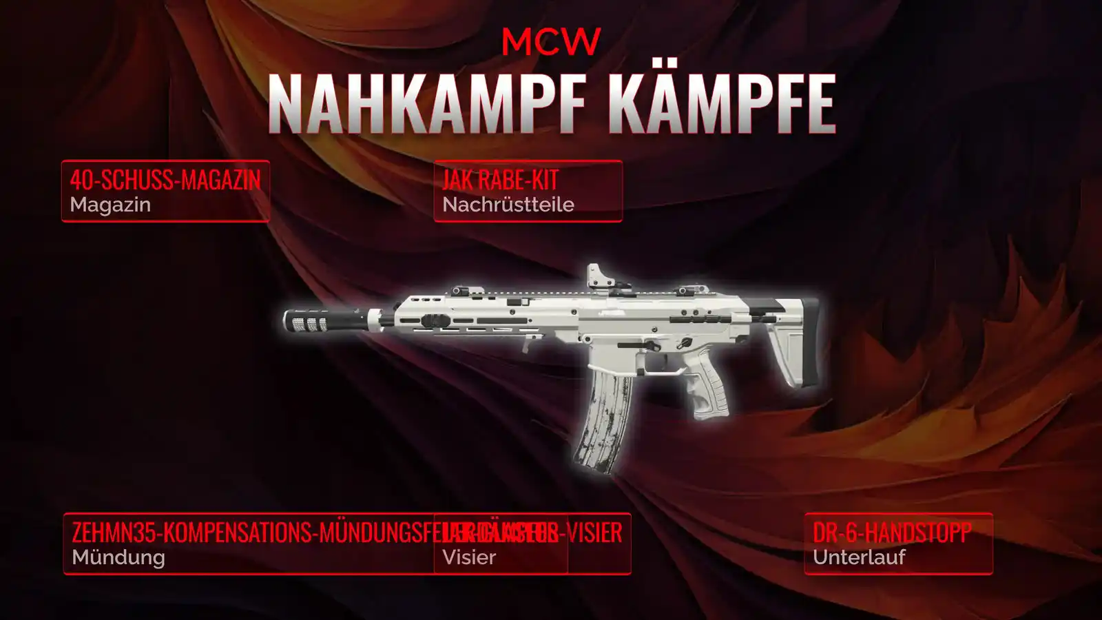 MCW Entfesselt: Dein umfassendes Handbuch zum Loadout für kurze Reichweite