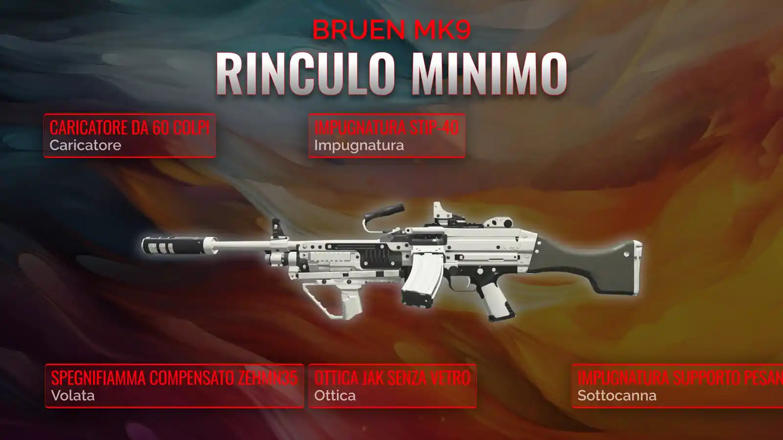 Dominare la Bruen Mk9: la tua guida definitiva al caricamento a basso rinculo