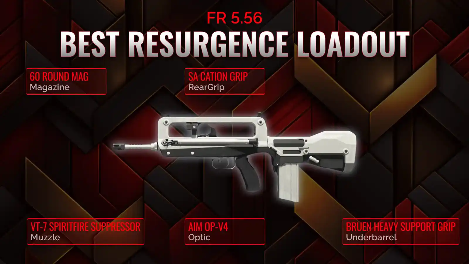 Redefining Power: The Ultimate Guide to FR 5.56 Resurgence Loadout