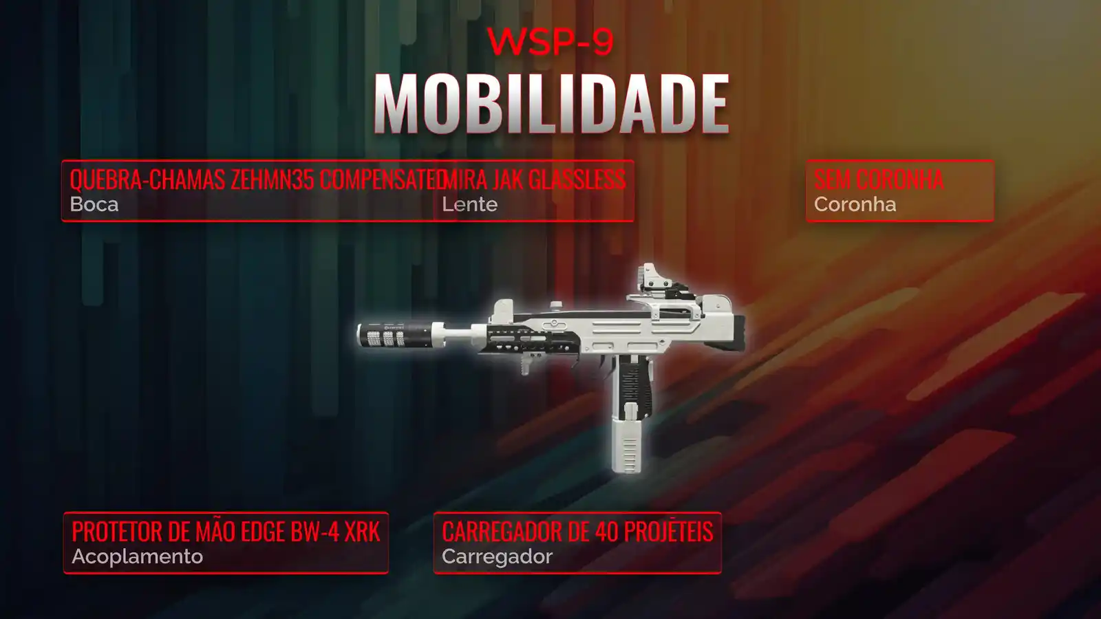 Velocity Maximizada: WSP-9 e o Guia Definitivo para a Melhor Clase de velocidade
