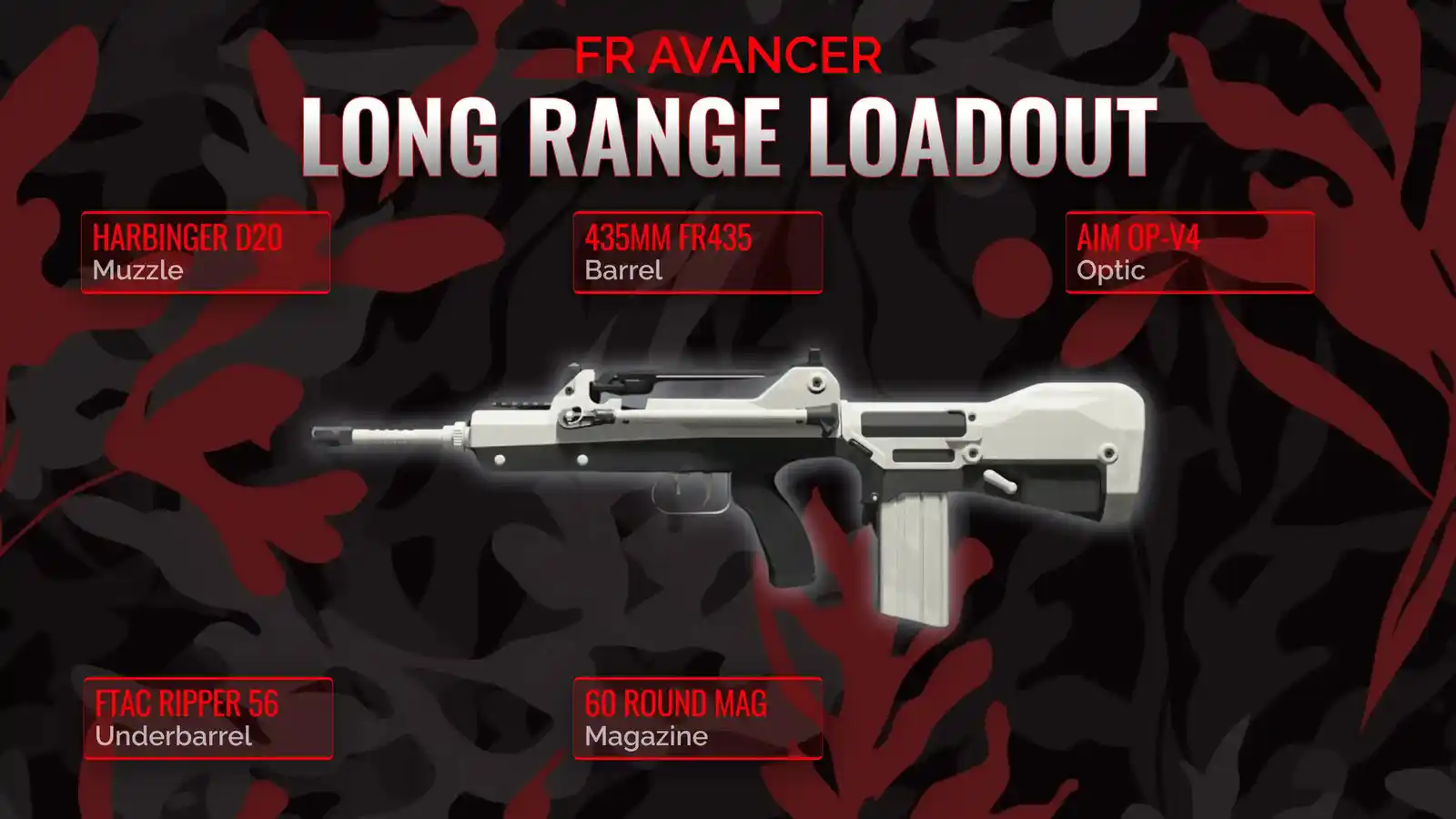 Dominating with Power and Precision: The Definitive FR Avancer long range Loadout Guide in Warzone