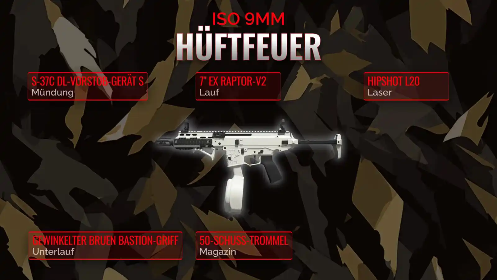 Entfesselung der ISO 9mm: Der umfassende Leitfaden zum ultimativen Hüftfeuer-Loadout