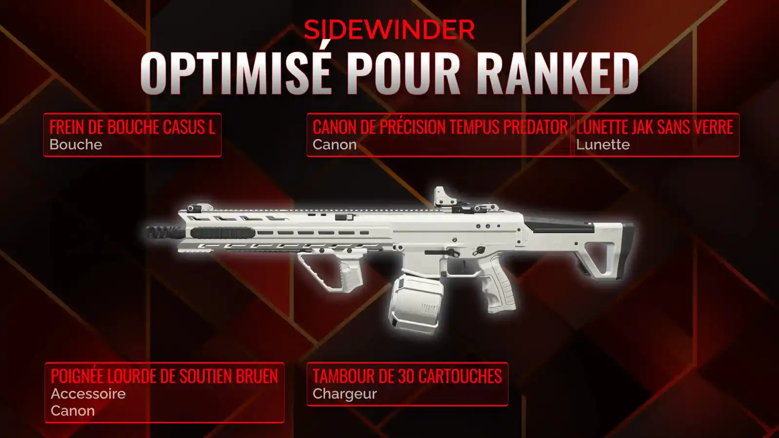 Sidewinder in Battle Royale: Building Your Loadout for Victory