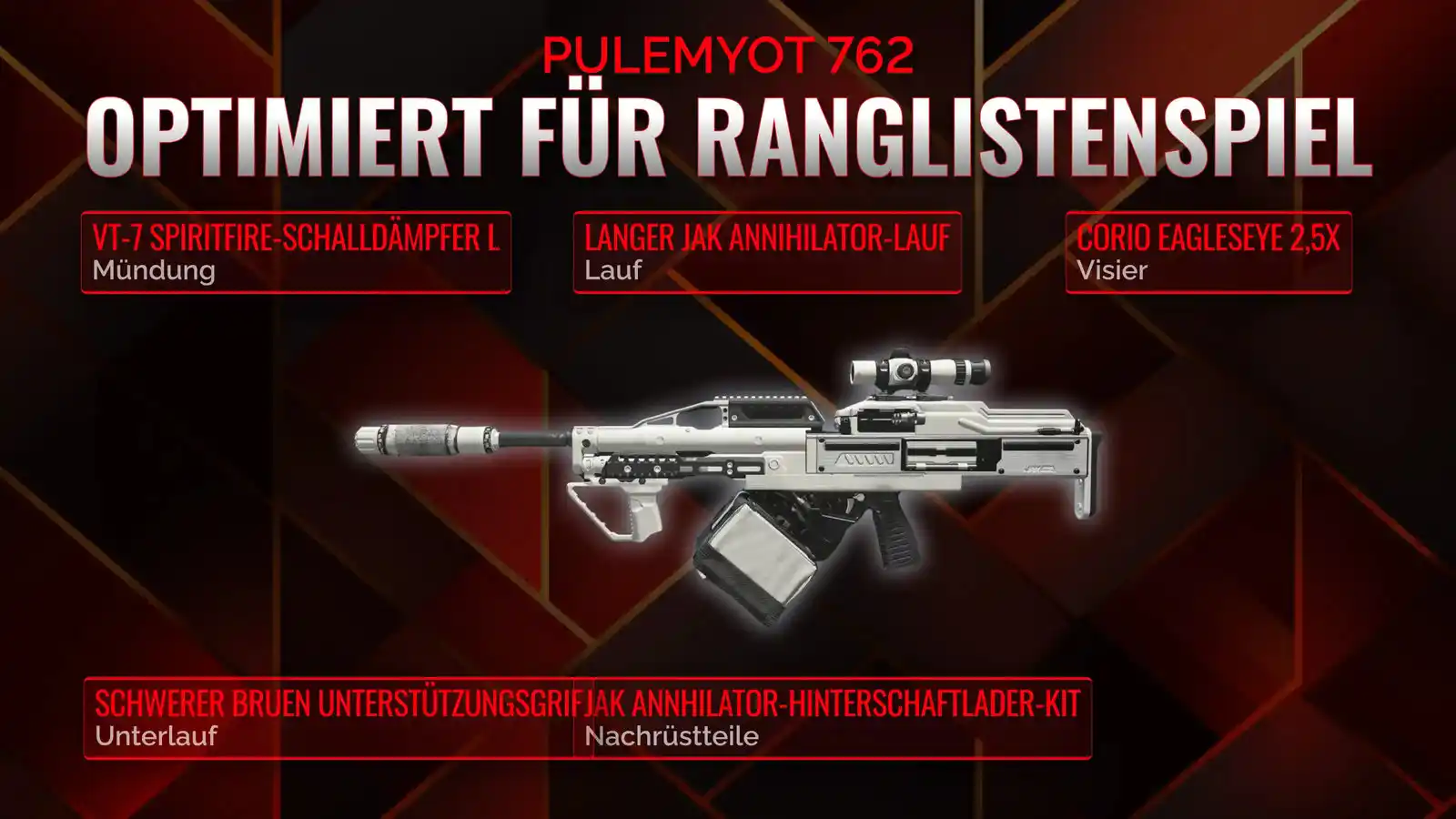 Die Pulemyot 762 entfesseln: Ein umfassendes Handbuch zum Battle Royale Loadout