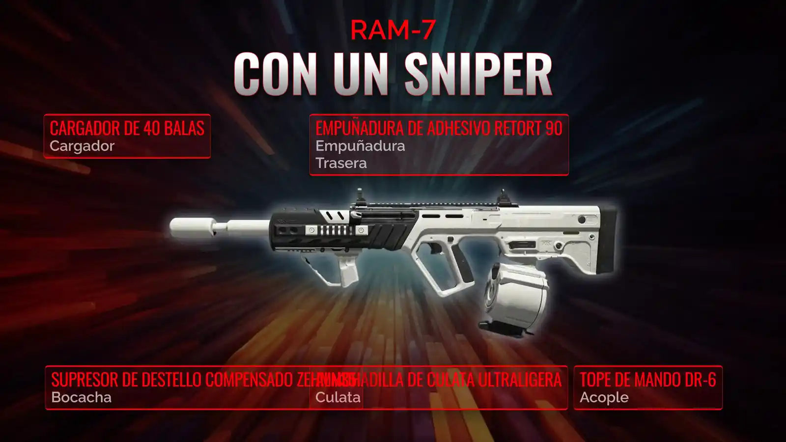 RAM-7 Dominante: Guía exhaustiva para un loadout de apoyo francotirador