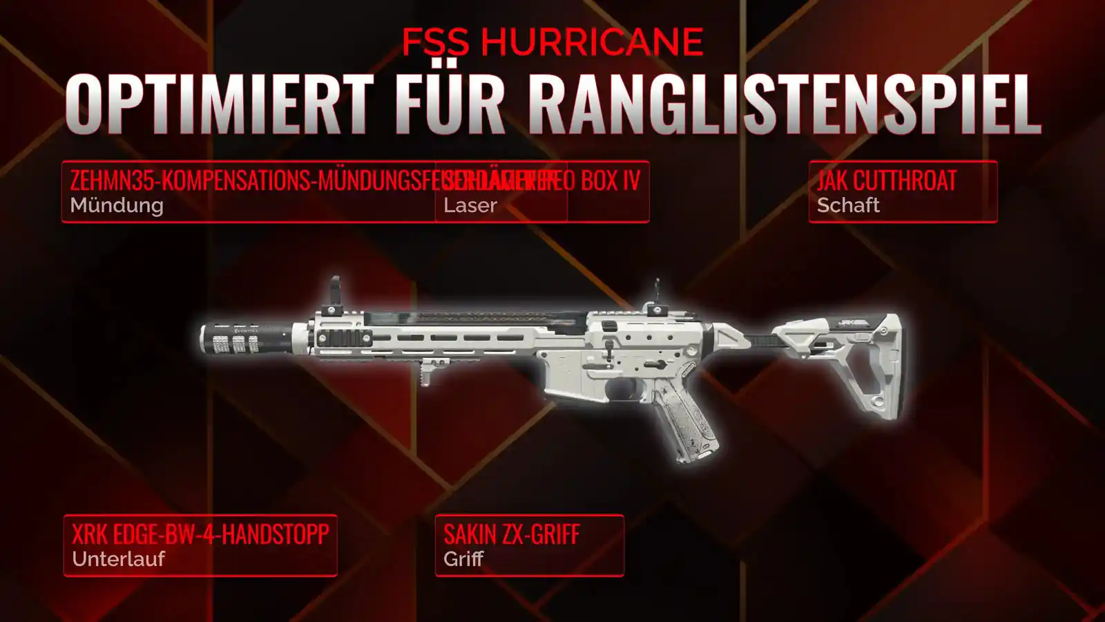 FSS Hurricane entfesselt: Handbuch für das umfassendste Battle Royale Loadout