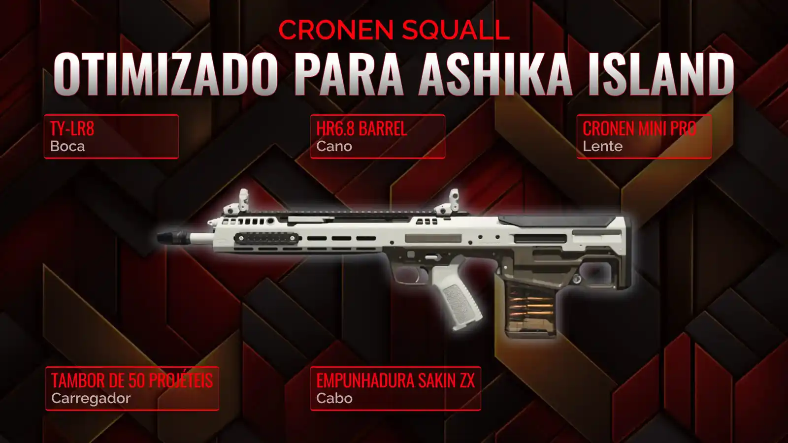 Dominando o Campo de Batalha com Cronen Squall: O Guia Definitivo para a Melhor Classe de Resurgence