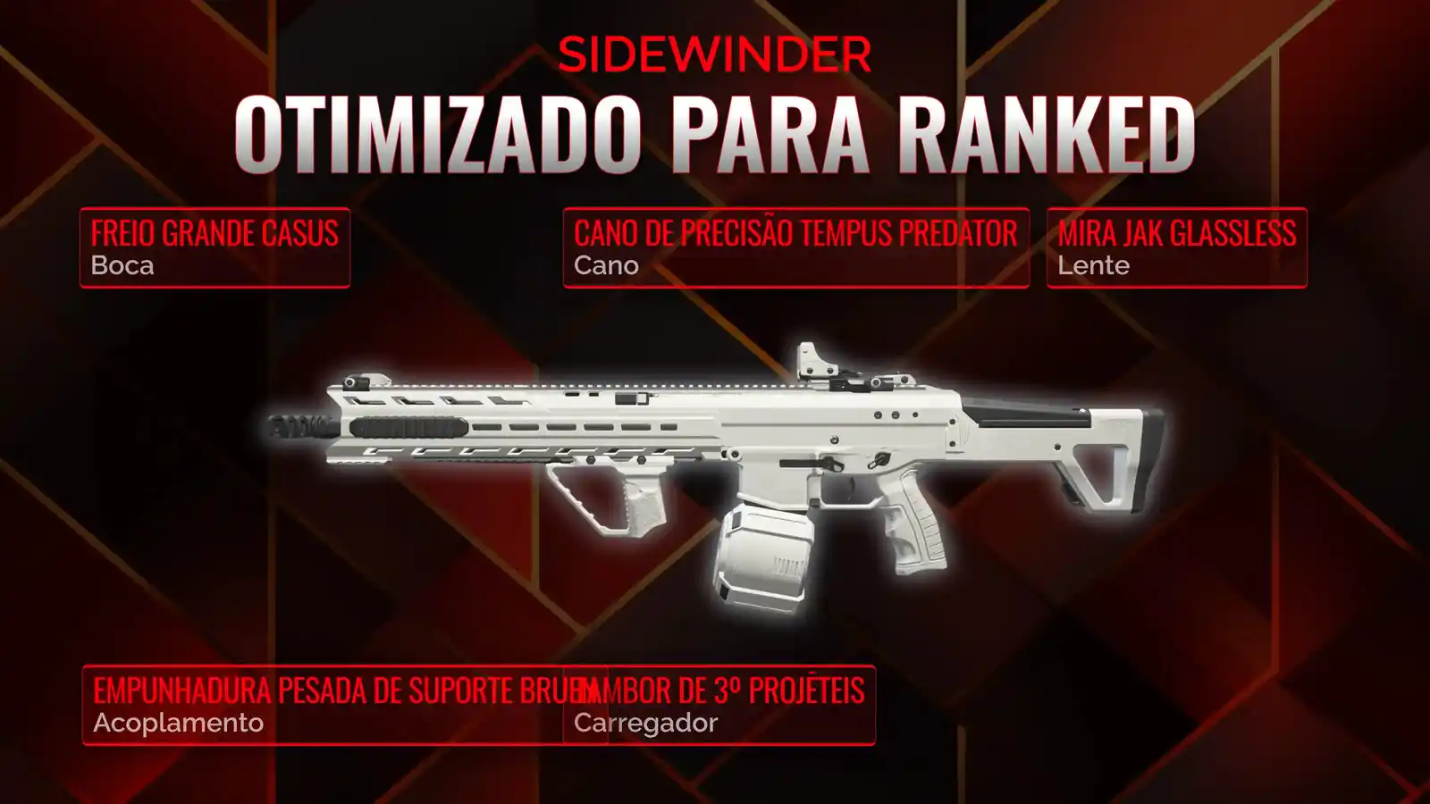 Sidewinder Sobressalente: Dominando o Battle Royale com o Melhor Loadout