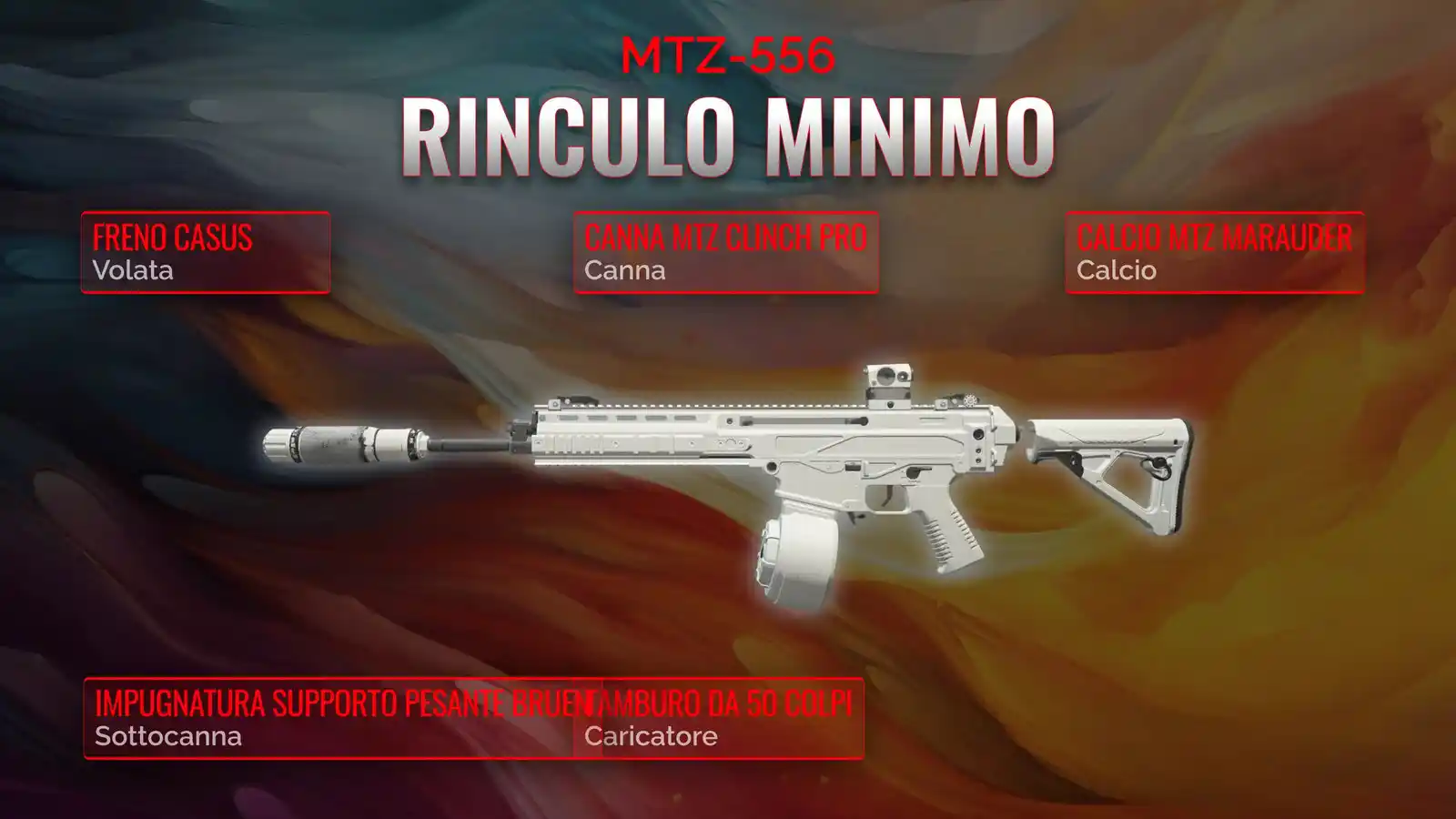 Dominare MTZ-556: La Guida Definitiva alla Classe con Basso Rinculo