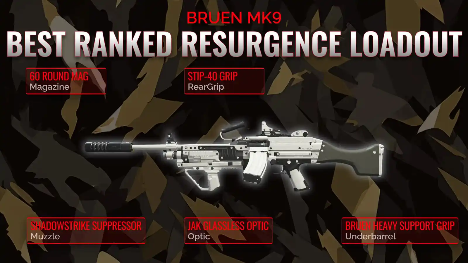 The Ultimate Bruen Mk9 Loadout: A Master's Manual for Resurgence