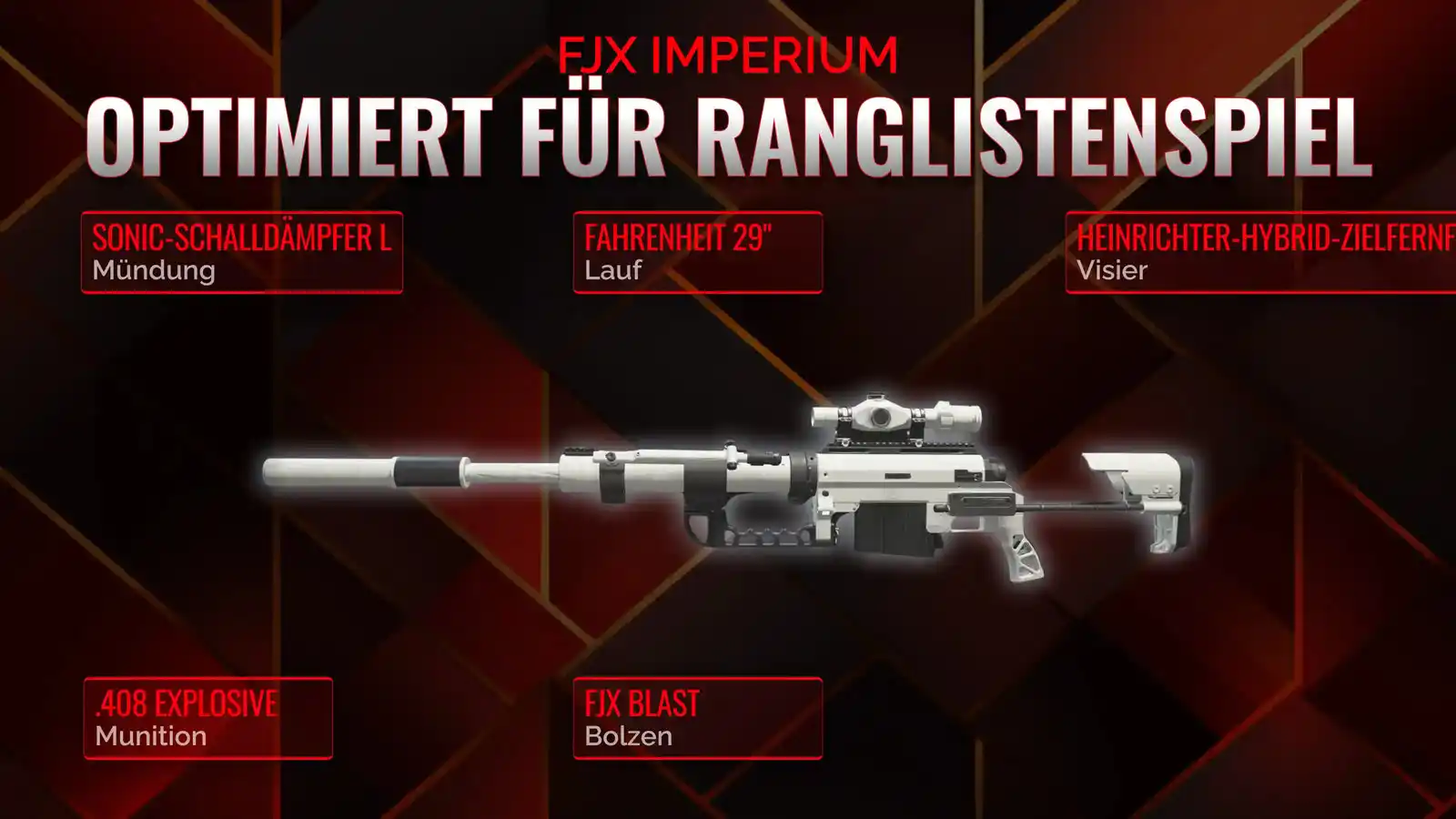 FJX Imperium entfesselt: Ein umfassendes Handbuch zur ultimativen Battle Royale Loadout