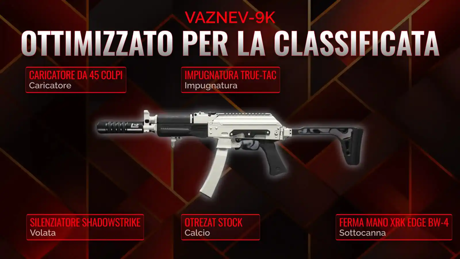 La Vaznev-9k Rivoluzionata: Il Tuo Manuale per la Migliore Classe in Battle Royale