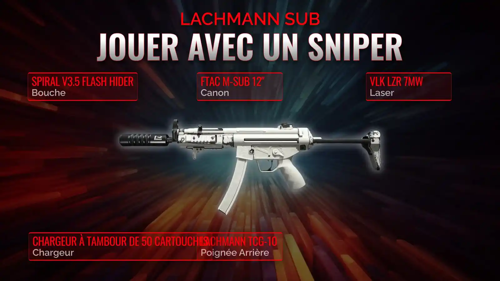 L'arme ultime pour le Soutien de Sniper : Guide du meilleur classe de la Lachmann Sub
