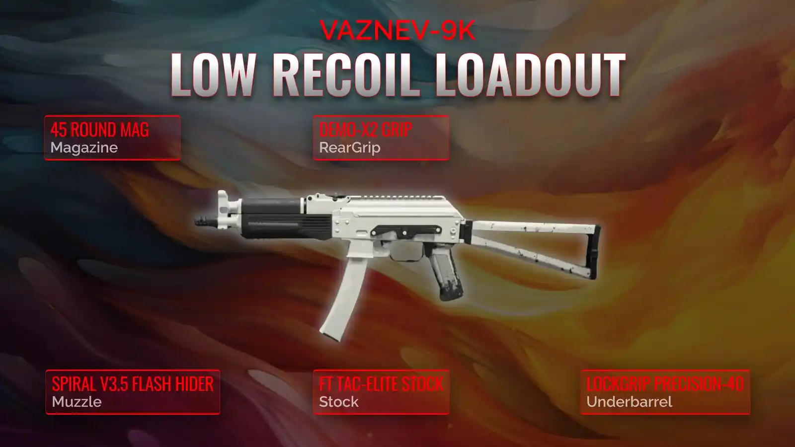 Taming the Beast: Expert Guide to the Best Vaznev-9k Loadout for Minimal Recoil