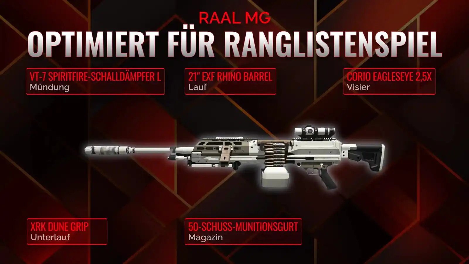 RAAL MG Dominanz: Dein ultimativer Leitfaden für das Battle Royale Loadout