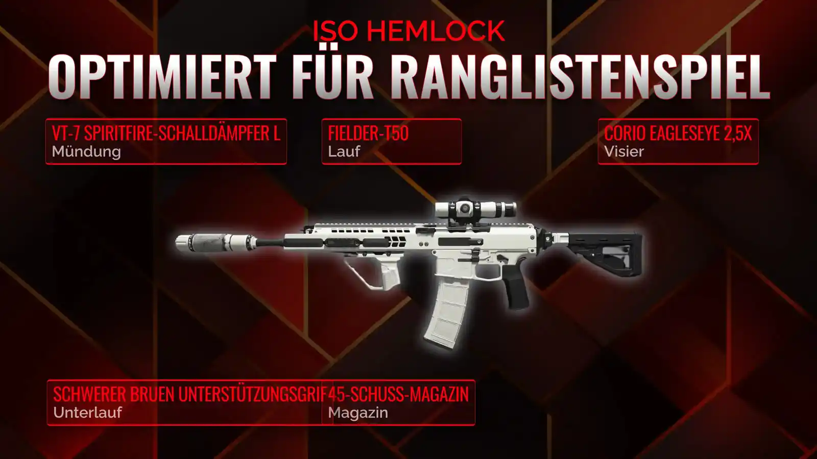 Die ISO Hemlock entfesselt: Ein umfassendes Handbuch für das Battle Royale Loadout