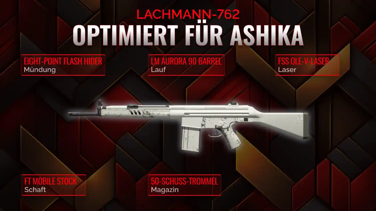 Mit der Lachmann-762 in die Schlacht: Der ultimative Resurgence Loadout-Leitfaden