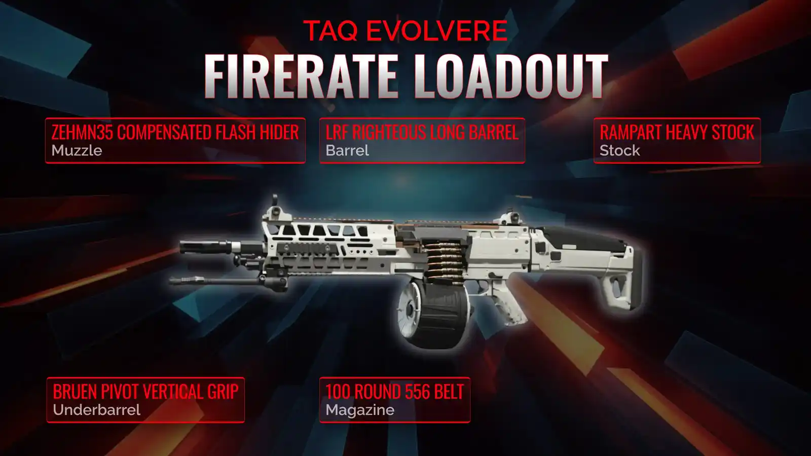TAQ Evolvere Dominance: Your Go-To Guide for the Ultimate firerate Loadout