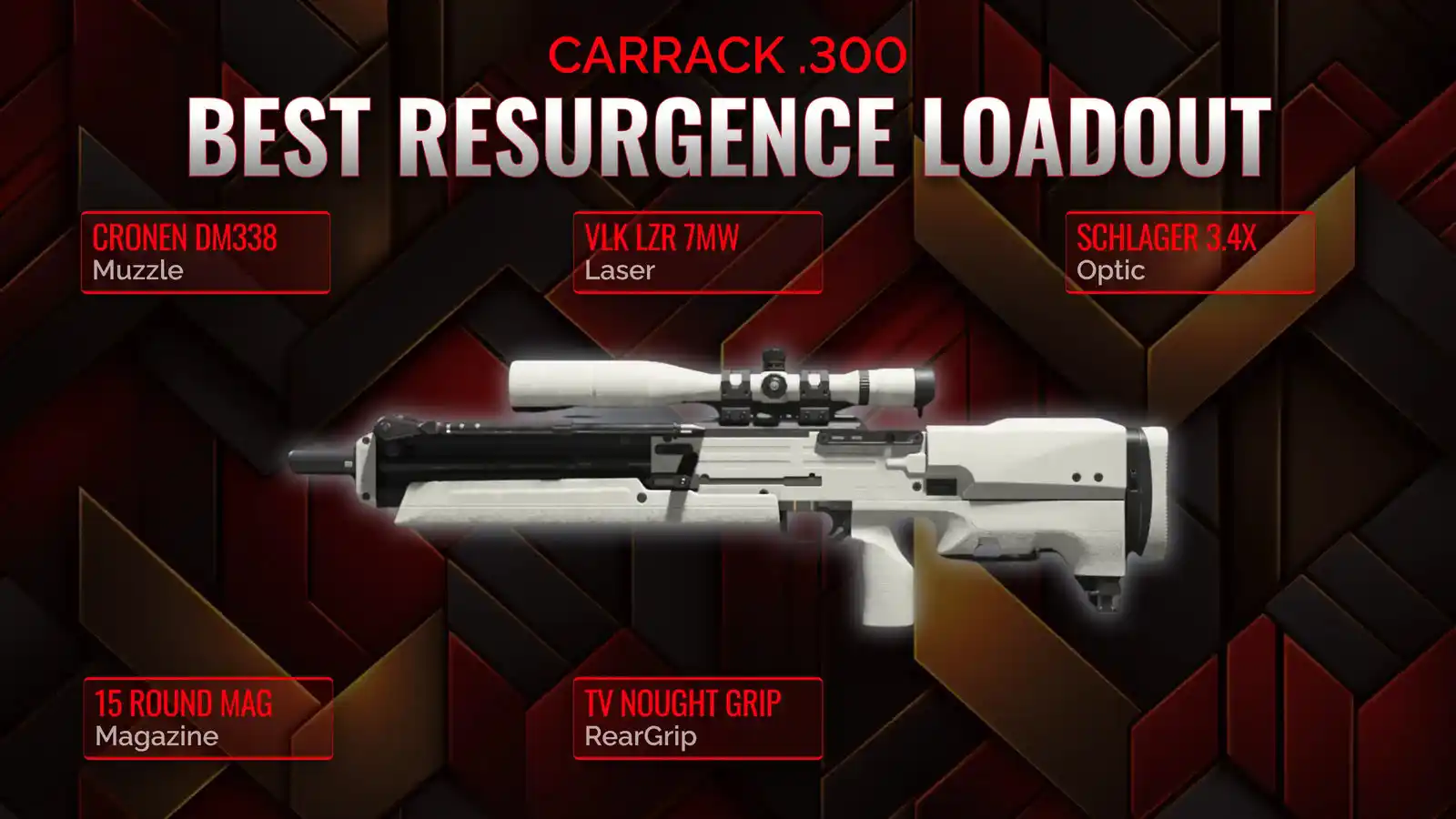 Unleashing the Carrack .300: A Detailed Guide to the Ultimate Resurgence Loadout