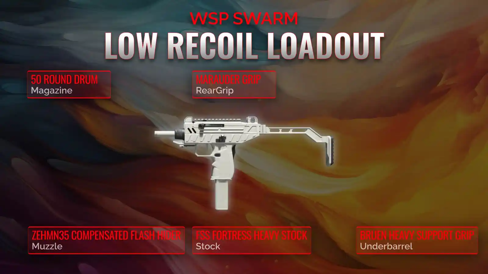 The Ultimate WSP Swarm Guide: Crafting a Low Recoil Beast in Warzone