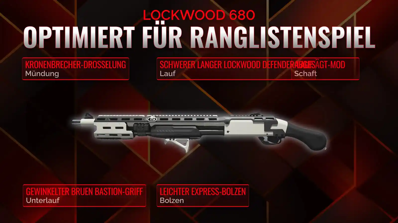 Die Lockwood 680 Dominanz: Ein umfassender Leitfaden zum optimalen Battle Royale Loadout