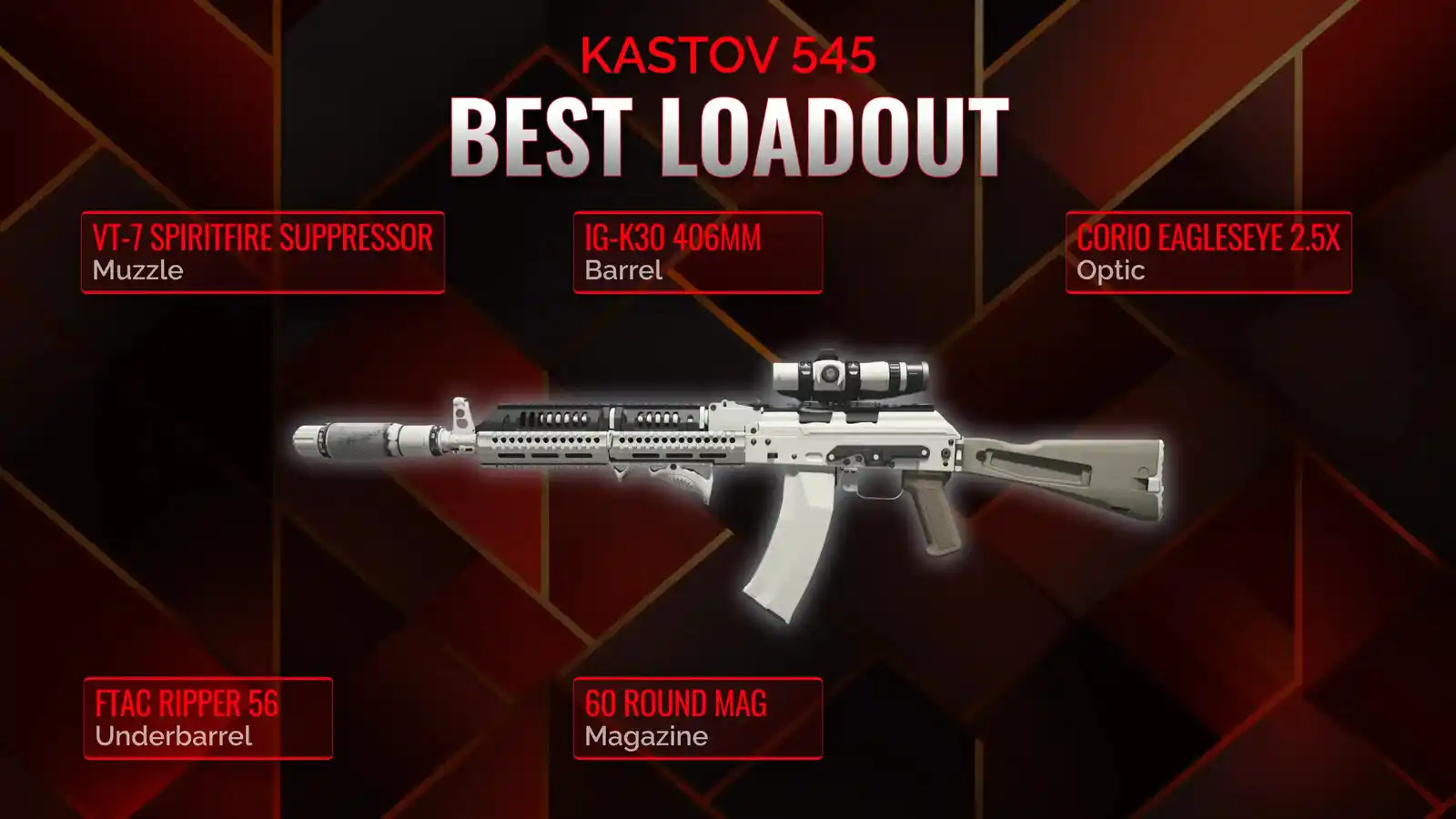 Conquer with Kastov 545: A Uniquely Crafted Battle Royale Loadout Guide