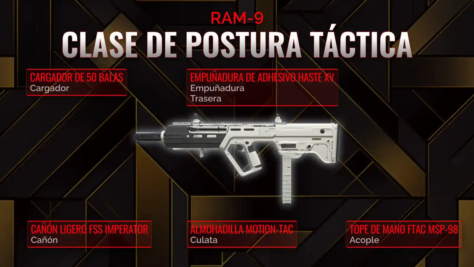 El RAM-9 Domina: Construyendo el Loadout Ideal para la Postura Táctica