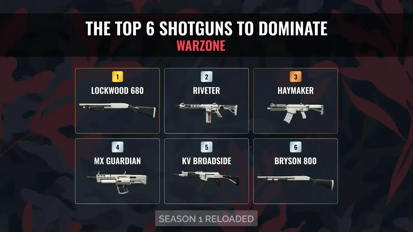 Warzone Meta: Your Essential Roadmap for Dominating with Shotguns in Battle Royale Season 1 Reloaded