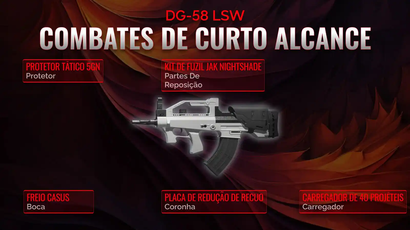 DG-58 LSW Embarcado: Um Manual Comprehensivo da Classe de Curta Distância