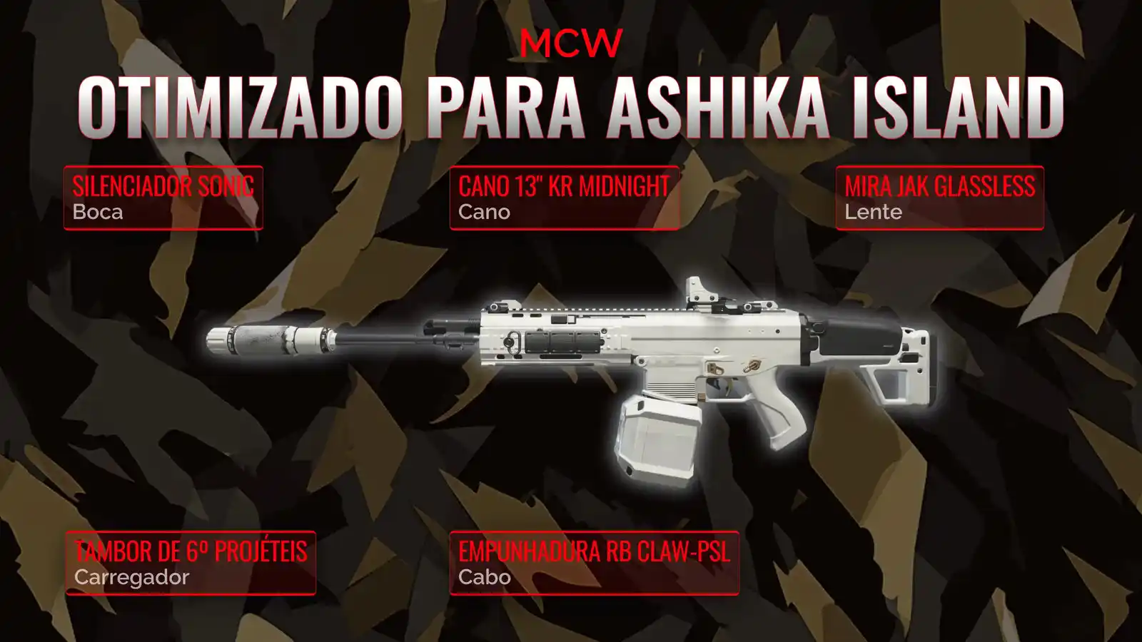 MCW Dominando a Resurgência: Guia Definitivo do Melhor Loadout