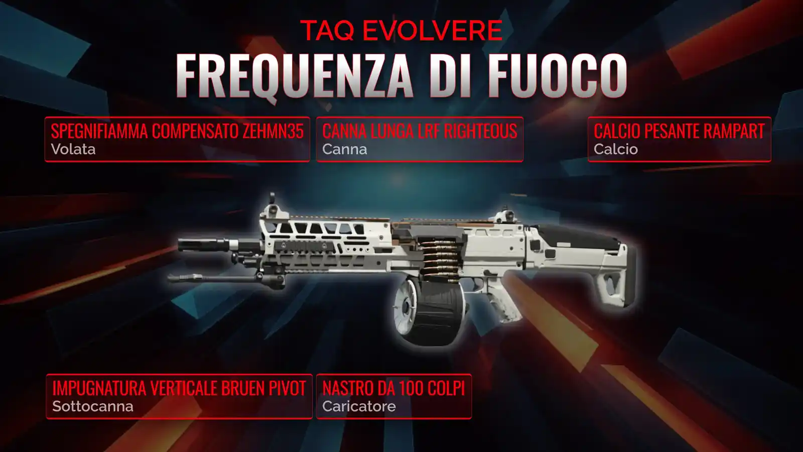 TAQ Evolvere scatenata: Manuale comprensivo del Carico di fuoco rapido