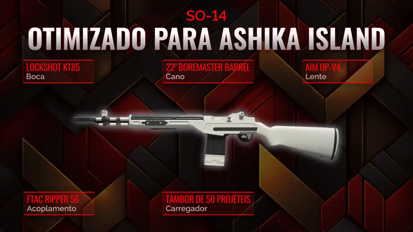 SO-14 em Action: O Guia Absoluto do Melhor Clase para Resurgence