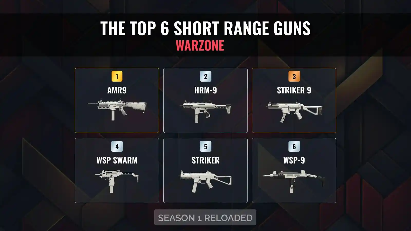 Warzone Meta: Your Comprehensive Blueprint for Mastering Short Range in Battle Royale Season 1 Reloaded