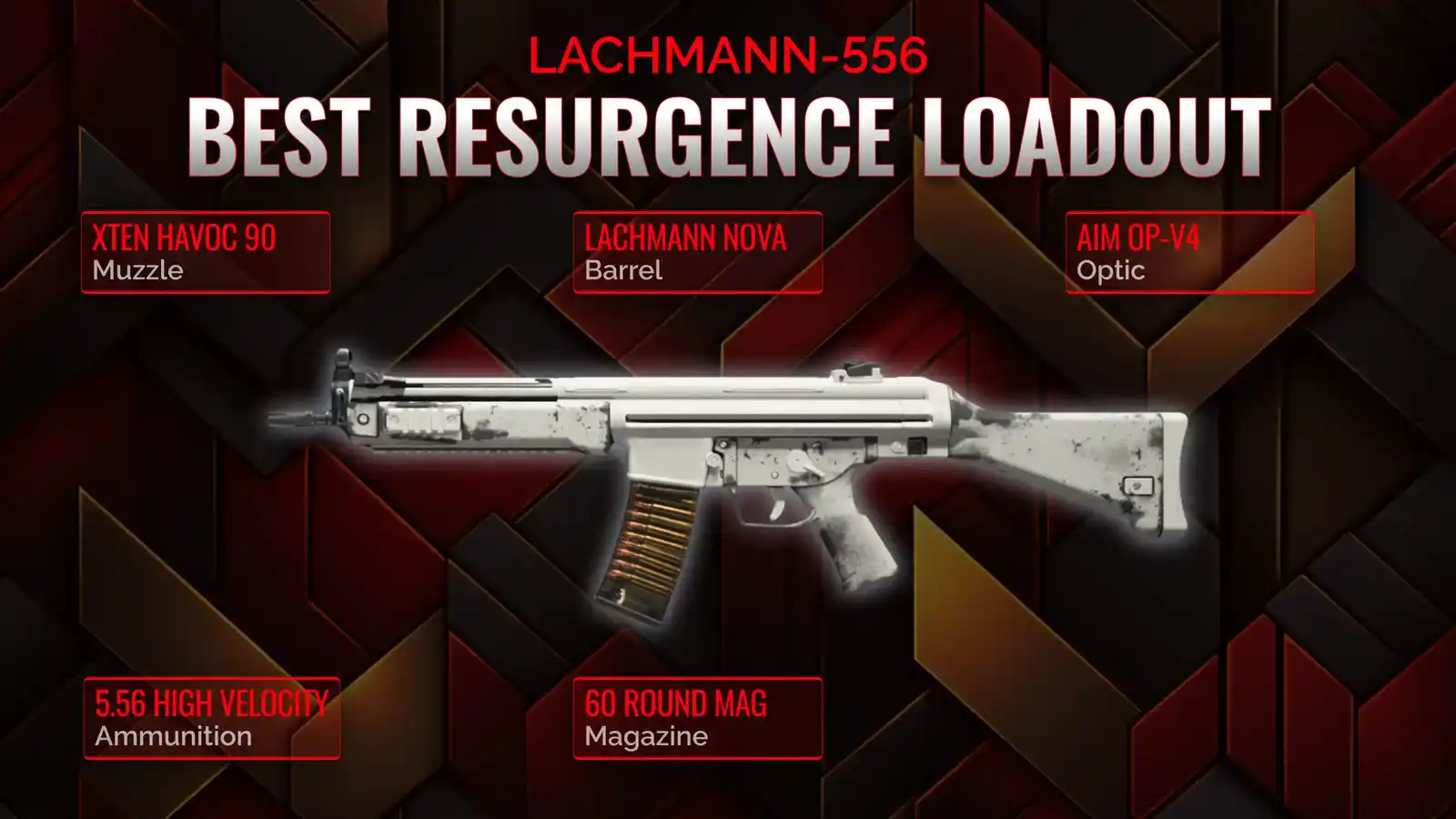 Unleashing the Beast: A Strategic Walkthrough for the Lachmann-556 Resurgence Loadout